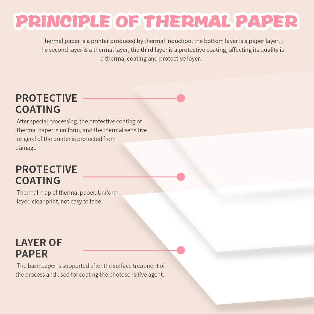 Ulumen™ Premium Sticker Paper Pack